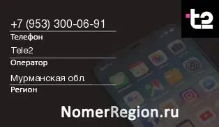 Кто звонил с 9533000691 - регион и оператор